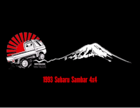 1985 suzuki sambara 4x4 with a mountain in the background